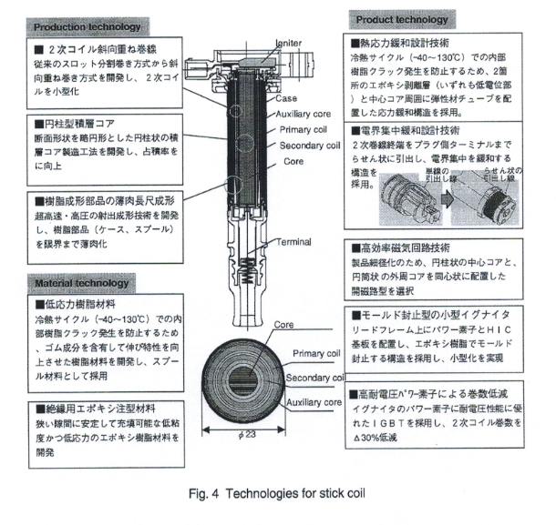 筆式點火線圈的前世今生（二）(圖4)
